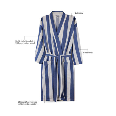 Ornos hamam kylpytakki